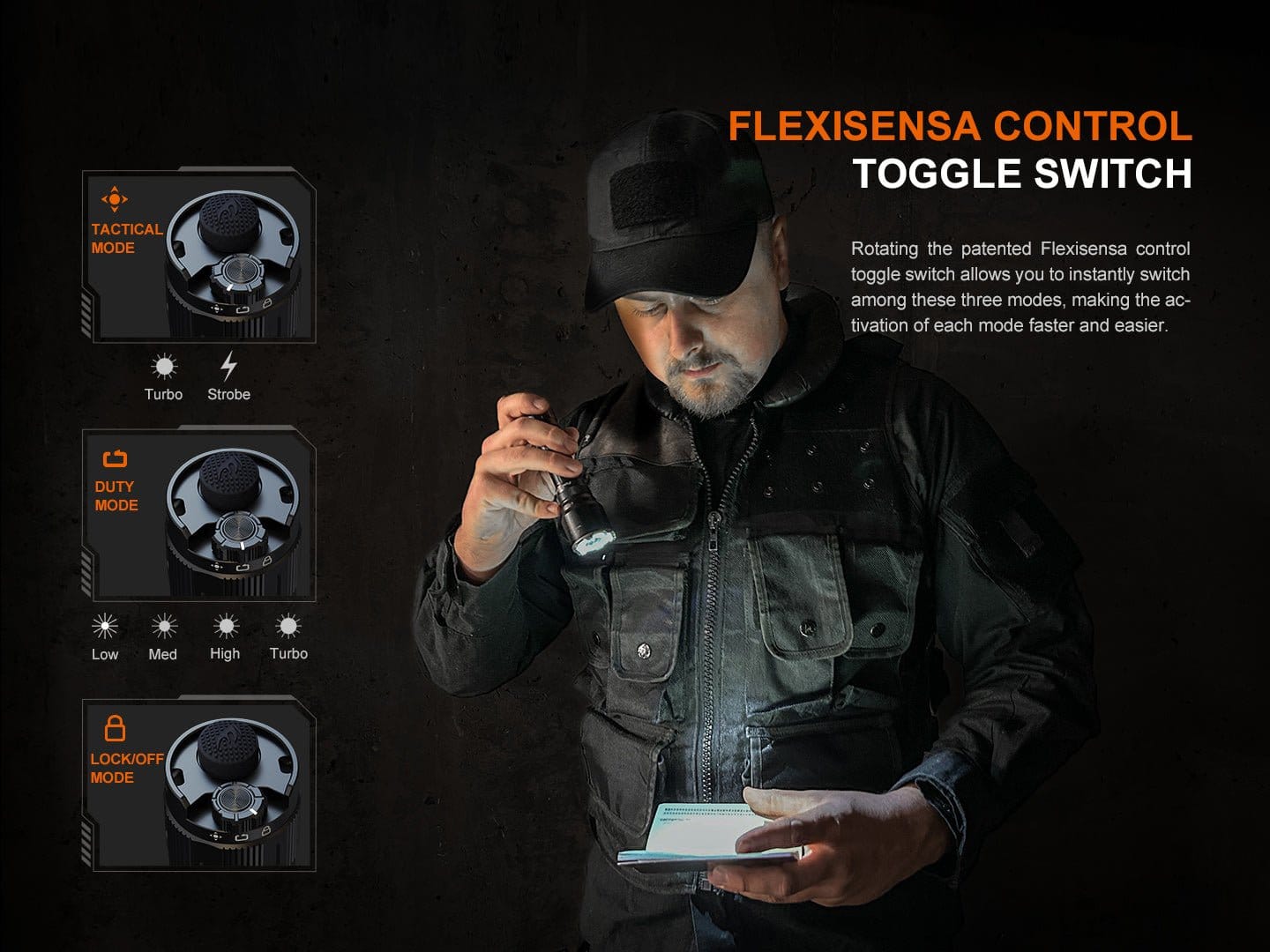 Fenix Store Tactical Flashlight Fenix TK22R Rechargeable Tactical & Duty Flashlight