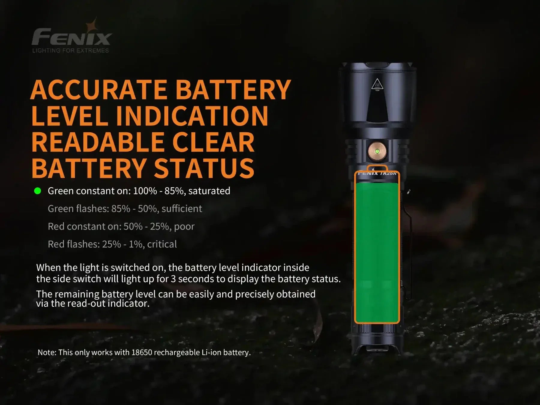 Fenix Store Tactical Flashlight Fenix TK26R Tactical LED Flashlight - 1500 Lumens