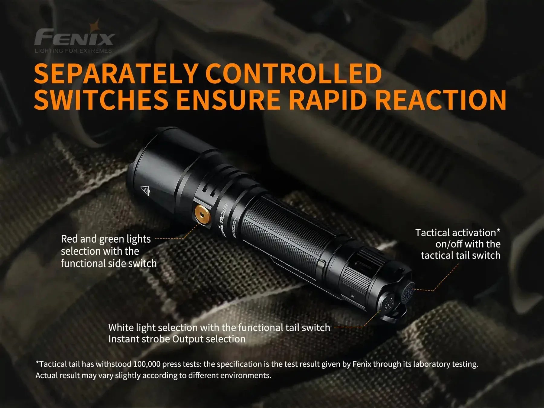Fenix Store Tactical Flashlight Fenix TK26R Tactical LED Flashlight - 1500 Lumens