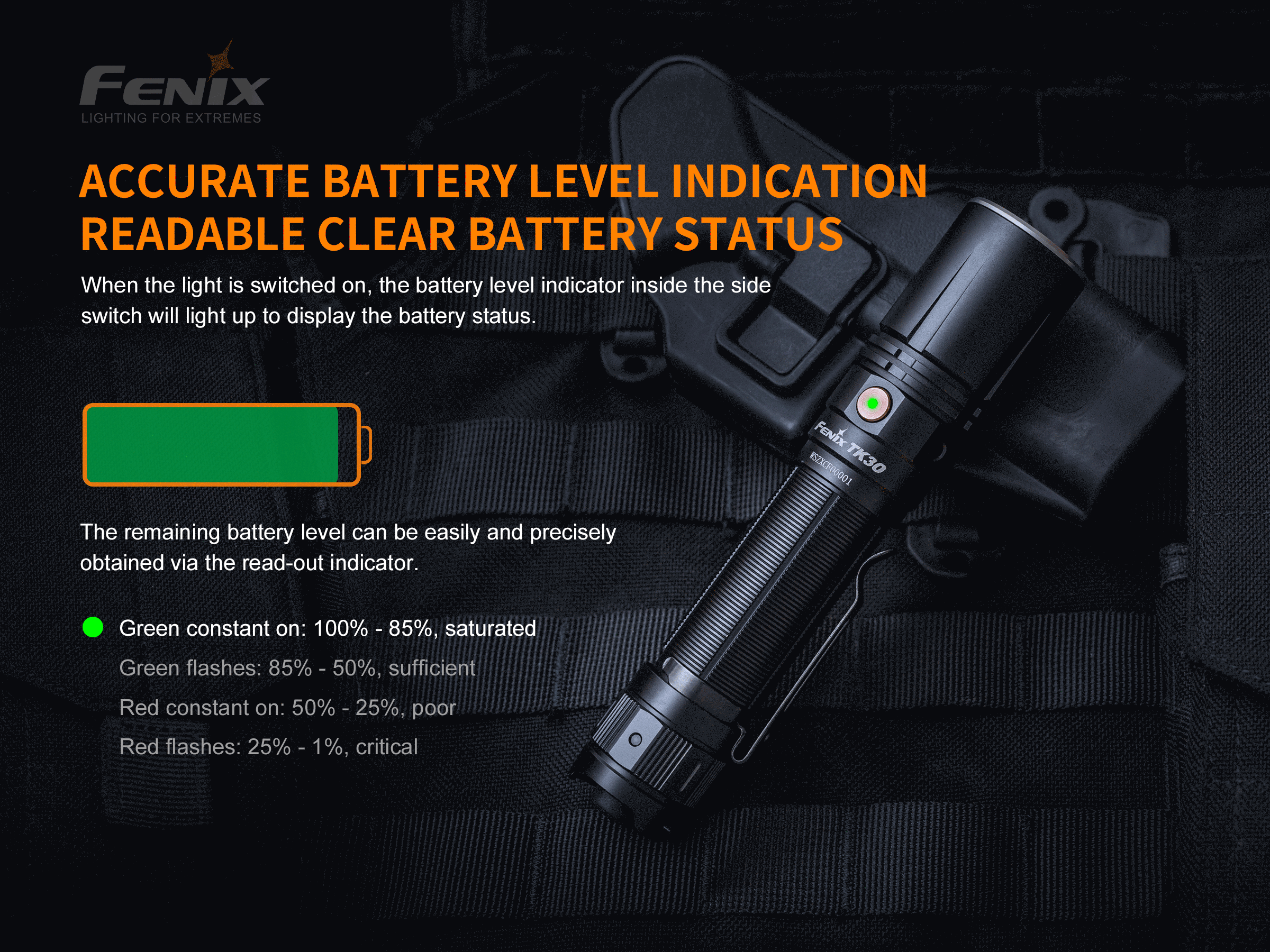 Fenix Store Tactical Flashlight Fenix TK30 White Laser LED Flashlight