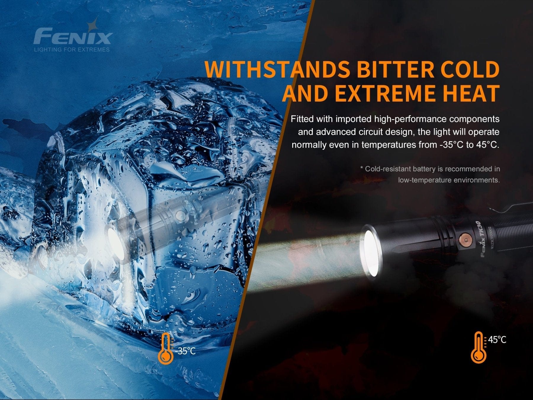 Fenix Store Tactical Flashlight Fenix TK30 White Laser LED Flashlight