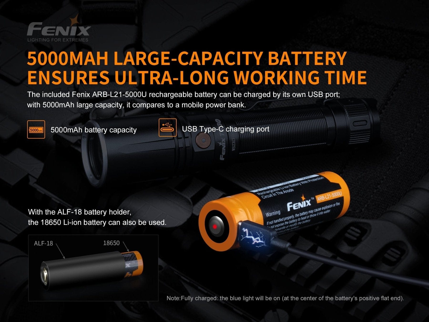 Fenix Store Tactical Flashlight Fenix TK30 White Laser LED Flashlight