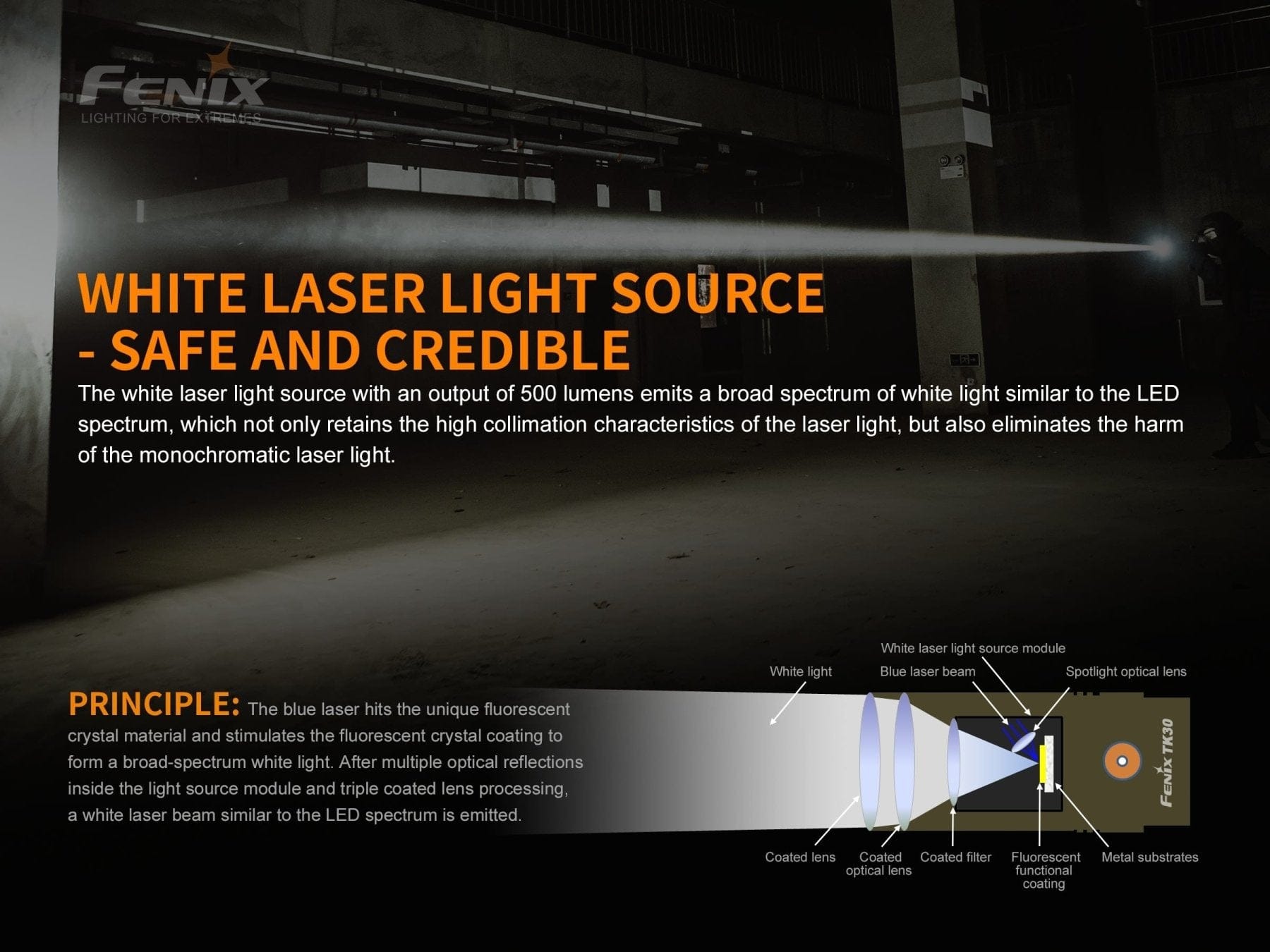 Fenix Store Tactical Flashlight Fenix TK30 White Laser LED Flashlight