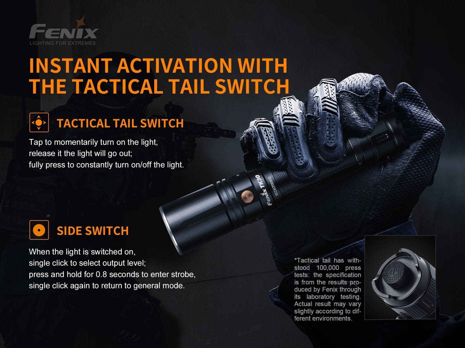 Fenix Store Tactical Flashlight Fenix TK30 White Laser LED Flashlight