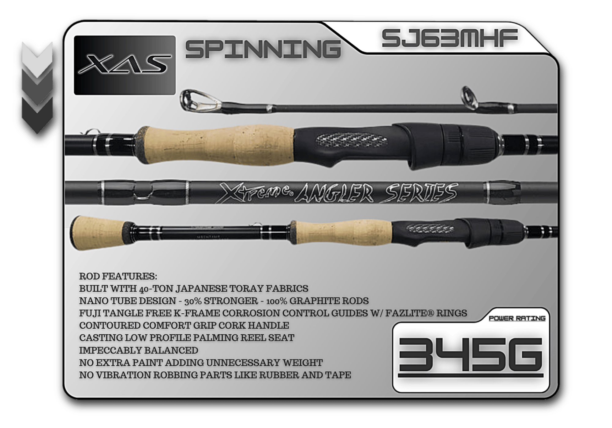 Fish Xtreme Rods Casting Rod SJ63MHF 6'3" Medium Heavy Fast