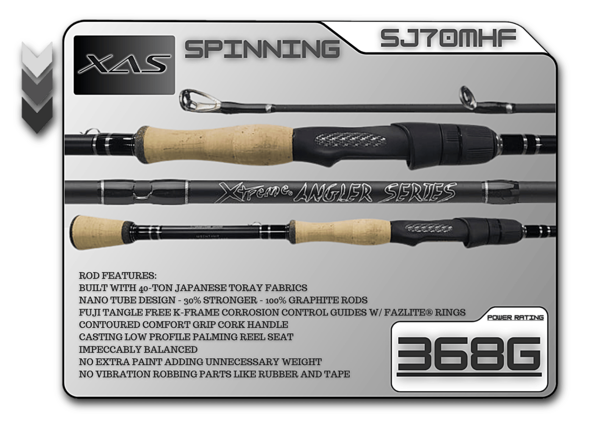 Fish Xtreme Rods Casting Rod SJ70MHF 7'0" Medium Heavy Fast