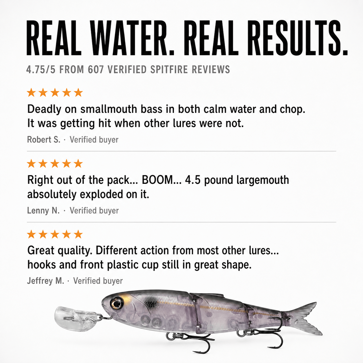Headbanger Lures Hard Baits Headbanger Spitfire 6-1/2"