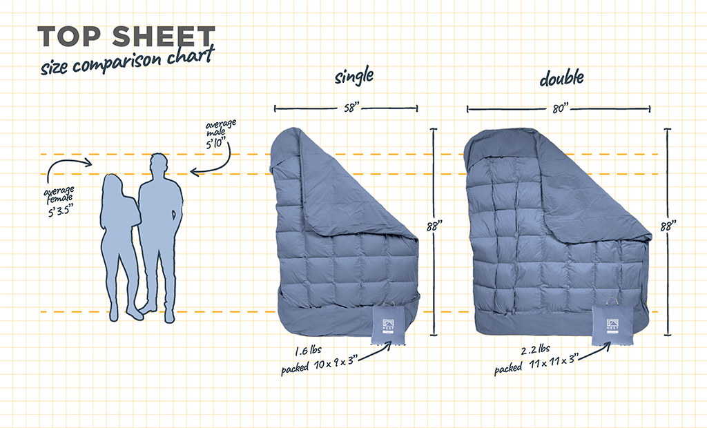 HEST Bedding Top Sheet