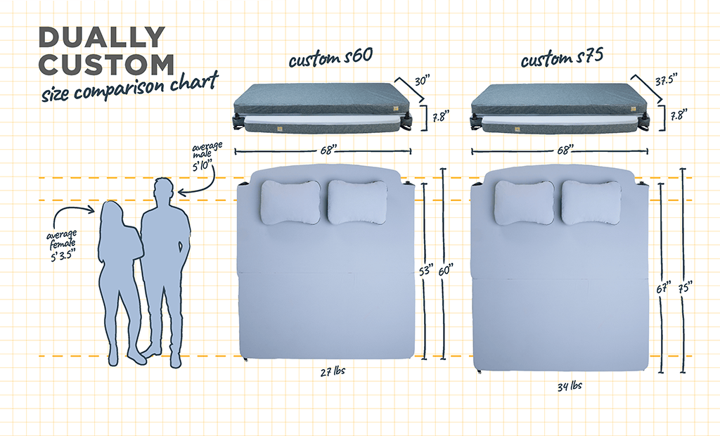 HEST Mattress Dually Custom S
