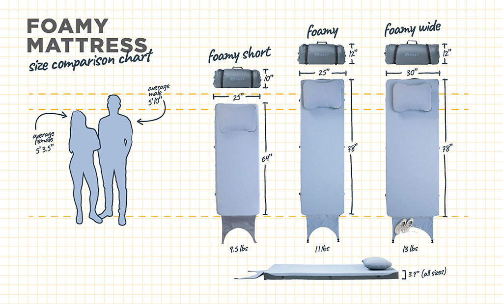 HEST Mattress Foamy
