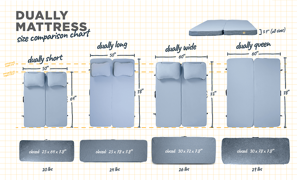 HEST Mattress The Dually