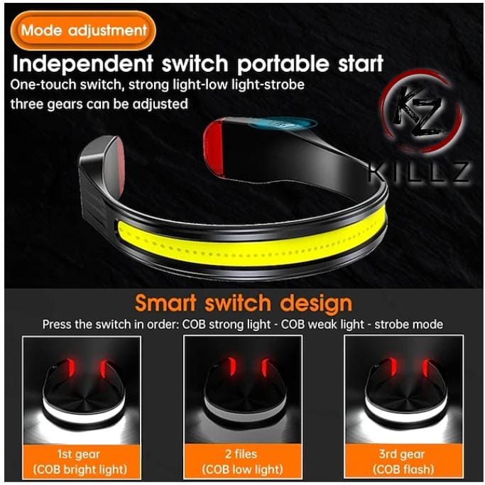 Killz Products Headlamps KILLZ TREK-Z HEADLAMP