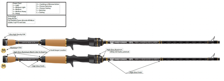 MONSTERBASS Fishing Rod BFS Series - Finesse Sticks