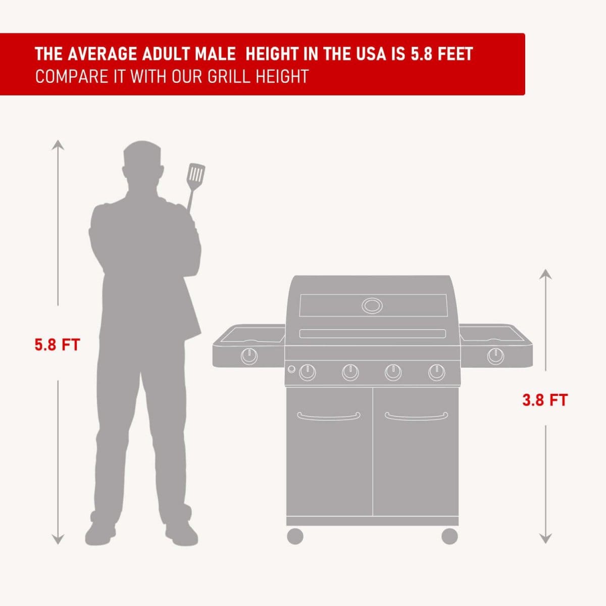 Monument Grills 4 Burner Grill 35633B | Matte Blue Infrared Propane Gas Grill