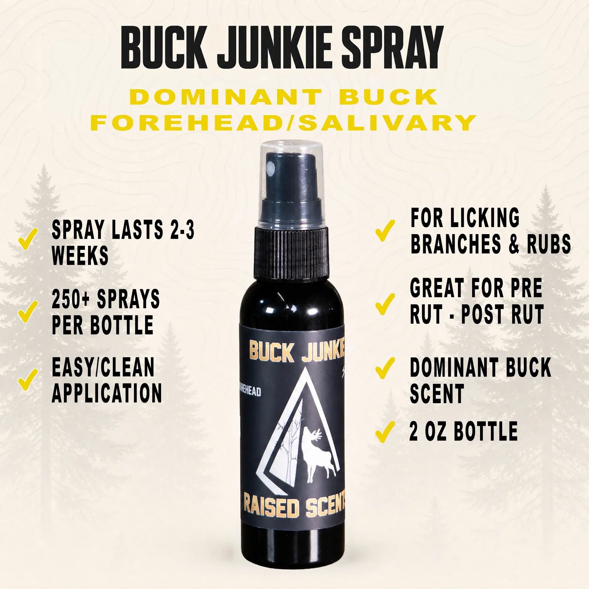 Raised Hunting Hunting Accessories Buck Junkie | Buck Preorbital/Forehead/Salivary Glands