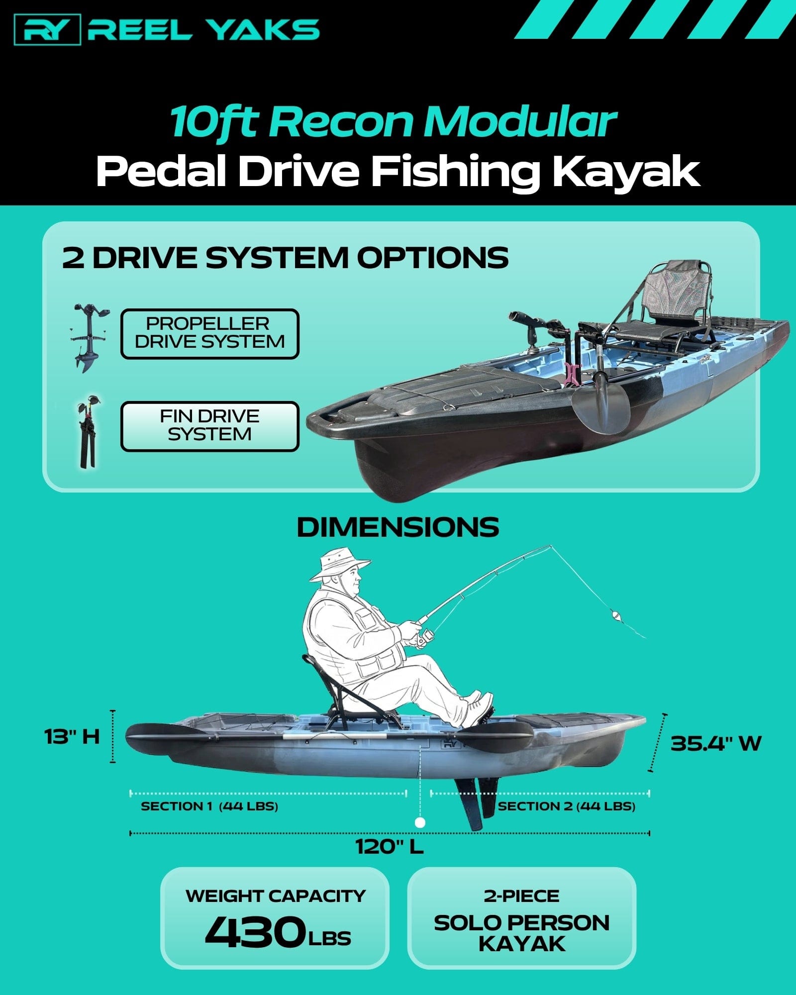 ReelYaks Kayaks Recon 10ft Fin Drive Modular Fishing Kayak