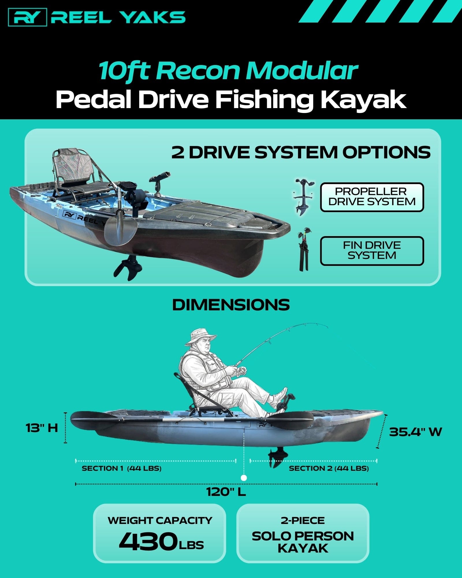ReelYaks Kayaks Recon 10ft Propeller Drive Modular Fishing Kayak
