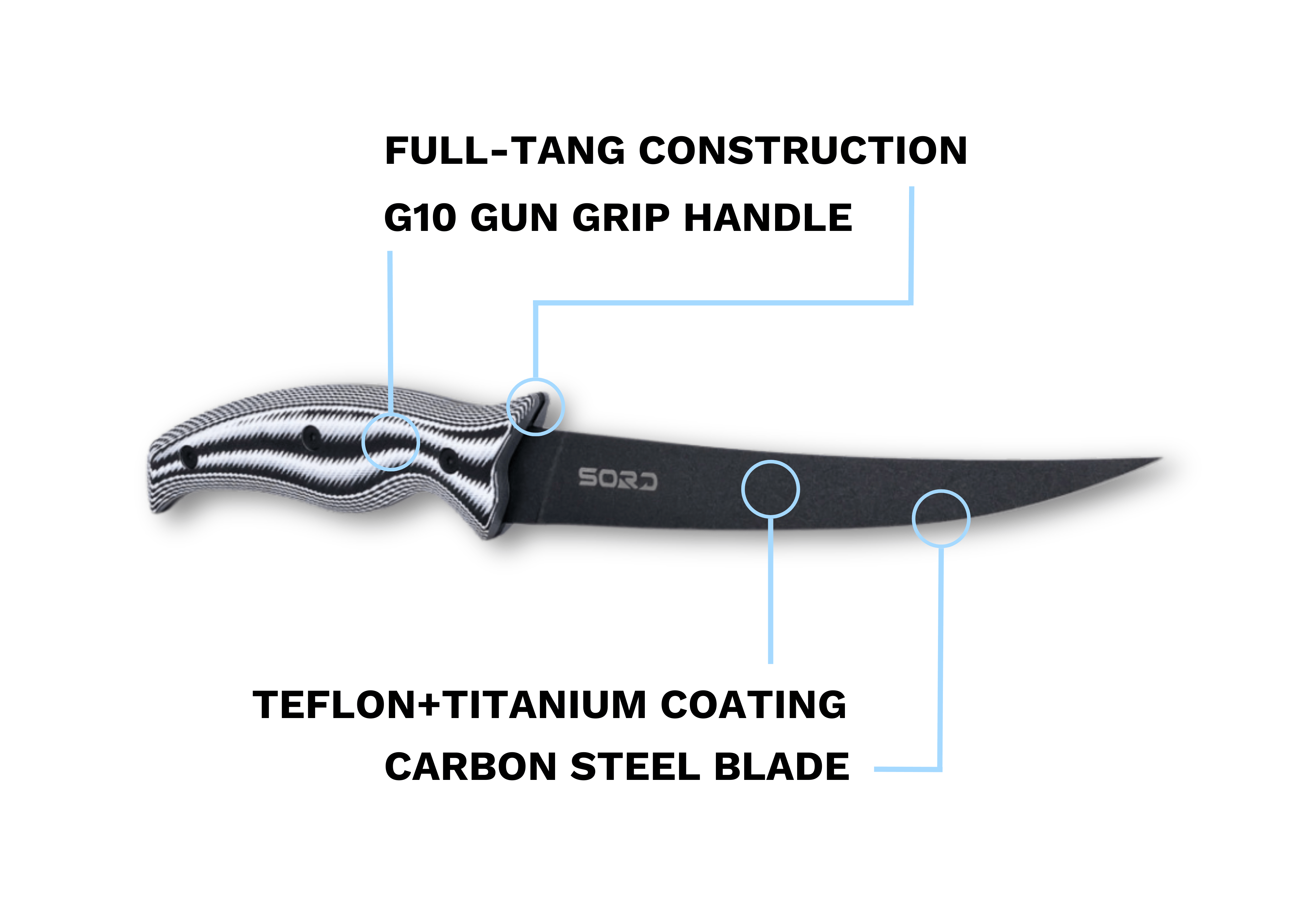 SORD Fishing Products Knives 7" FILLET KNIFE - FLEXY