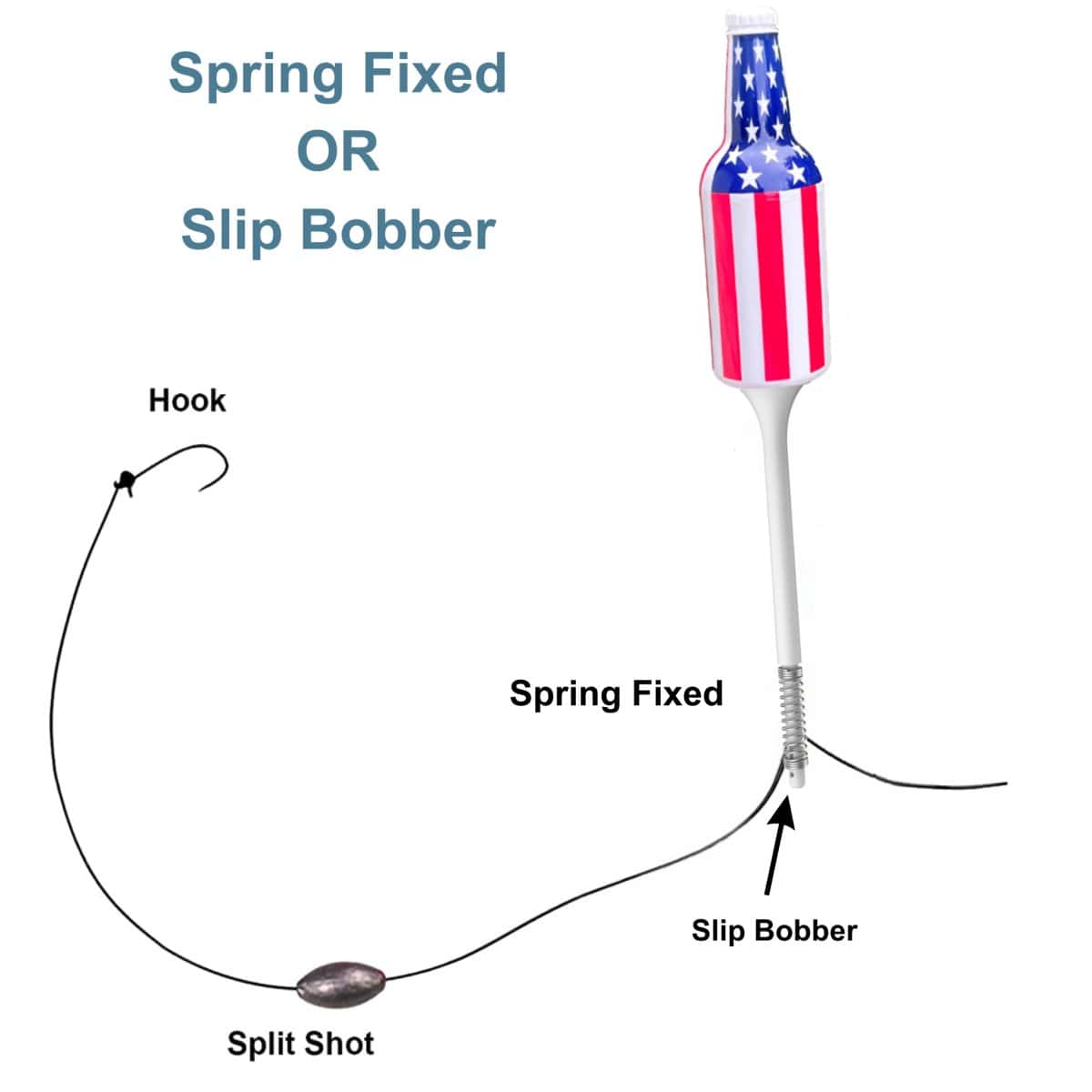 Southern Bell Brands Fishing Floats & Bobbers 2 Pack American Flag USA - Premium Fishing Tackle